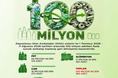 Bakan Kurum: Depozito İade Sistemi ile 100 milyon ambalaj geri dönüşüme kazandırıldı